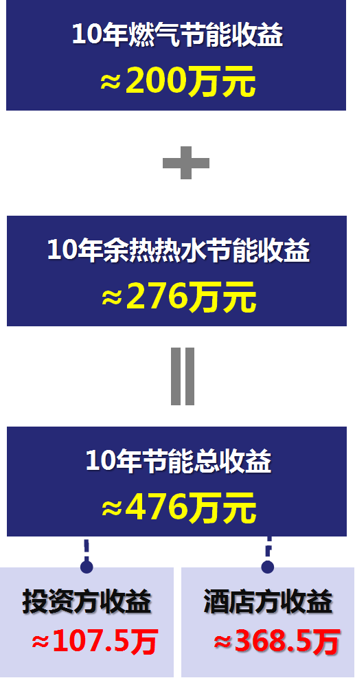 天鹅湖4.png