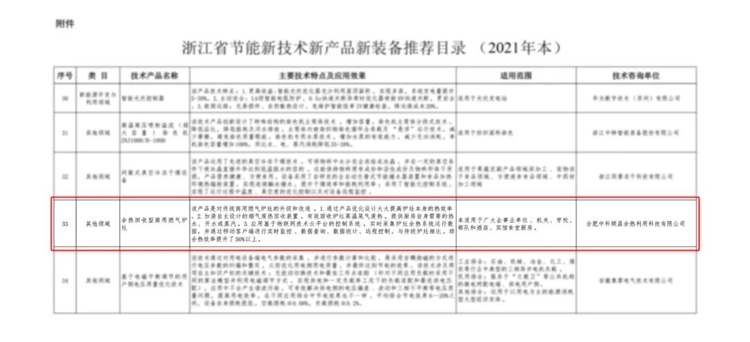 1645666881369304.jpg 微信图片_20220224094043.jpg