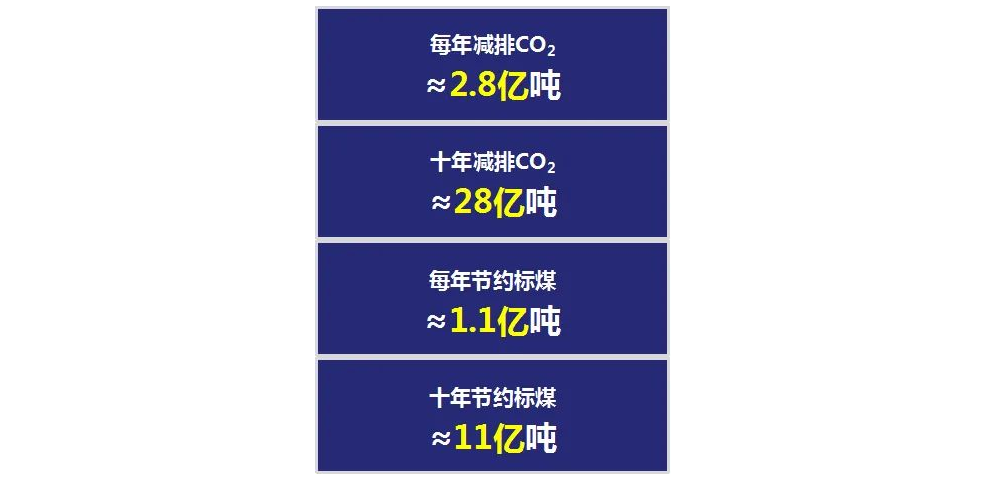 微信截图_20220224092632.png